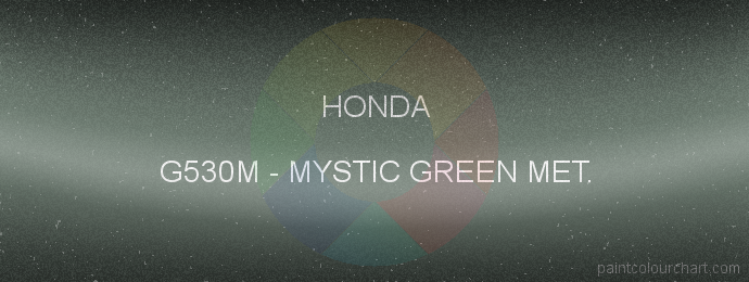 Honda paint G530M Mystic Green Met.