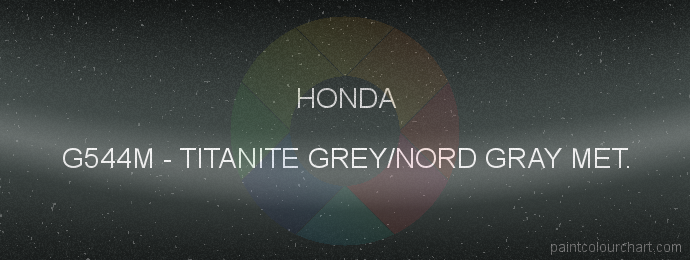 Honda paint G544M Titanite Grey/nord Gray Met.