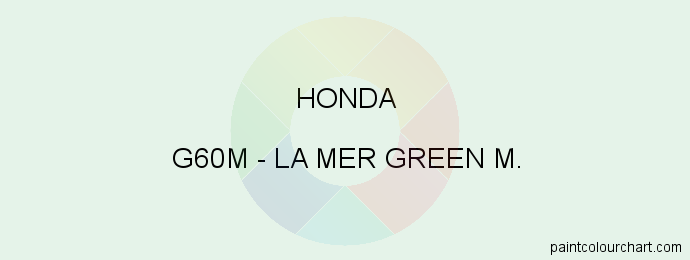 Honda paint G60M La Mer Green M.