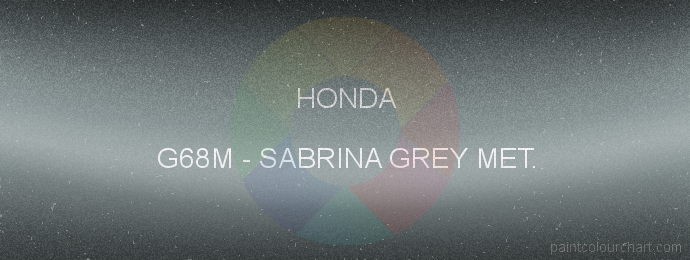 Honda paint G68M Sabrina Grey Met.