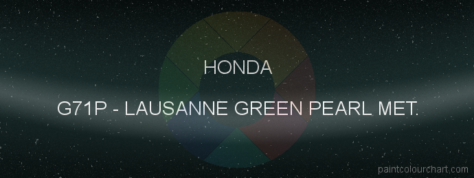 Honda paint G71P Lausanne Green Pearl Met.