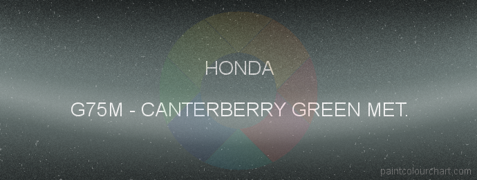Honda paint G75M Canterberry Green Met.