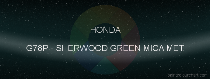 Honda paint G78P Sherwood Green Mica Met.