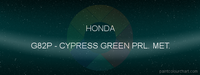 Honda paint G82P Cypress Green Prl. Met.