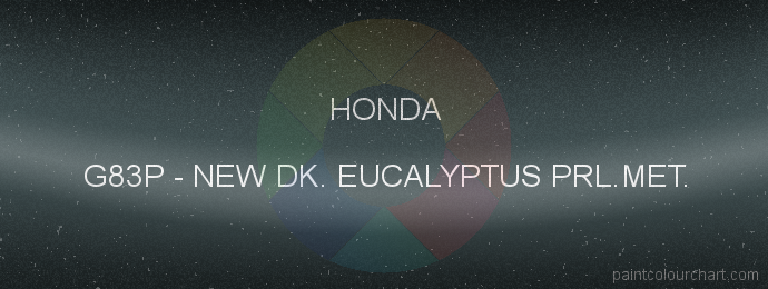 Honda paint G83P New Dk. Eucalyptus Prl.met.