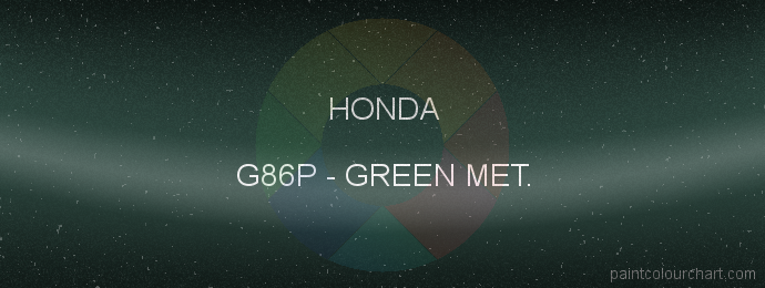 Honda paint G86P Green Met.