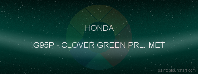 Honda paint G95P Clover Green Prl. Met.