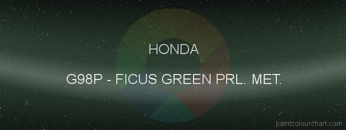 Honda paint G98P Ficus Green Prl. Met.