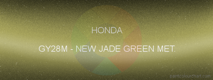 Honda paint GY28M New Jade Green Met.