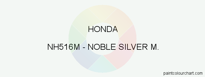 Honda paint NH516M Noble Silver M.