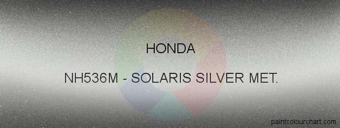 Honda paint NH536M Solaris Silver Met.