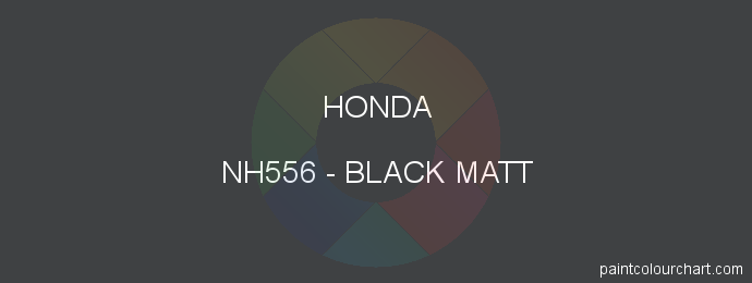 Honda paint NH556 Black Matt