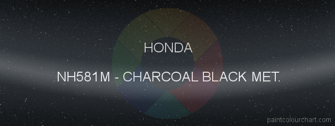 Honda paint NH581M Charcoal Black Met.