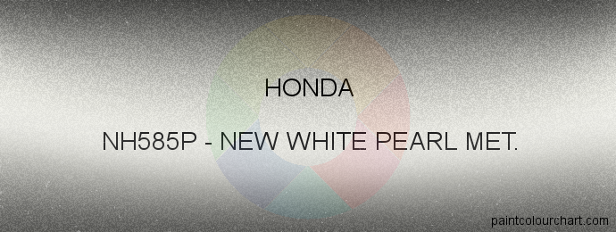 Honda paint NH585P New White Pearl Met.