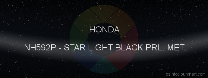 Honda paint NH592P Star Light Black Prl. Met.