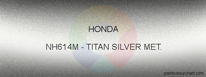 Honda paint NH614M Titan Silver Met.