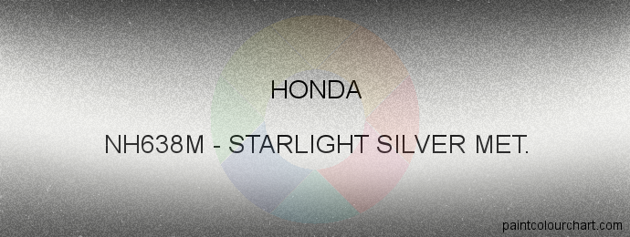 Honda paint NH638M Starlight Silver Met.