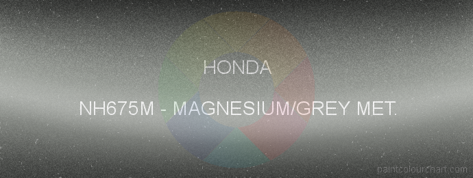 Honda paint NH675M Magnesium/grey Met.