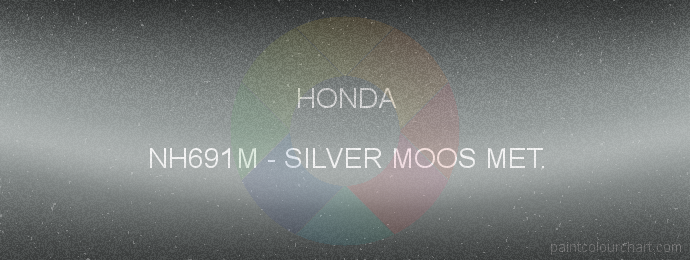 Honda paint NH691M Silver Moos Met.