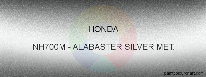 Honda paint NH700M Alabaster Silver Met.