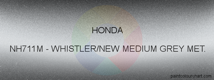 Honda paint NH711M Whistler/new Medium Grey Met.