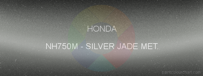 Honda paint NH750M Silver Jade Met.