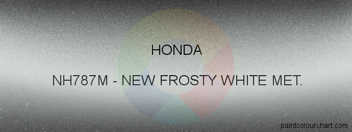 Honda paint NH787M New Frosty White Met.