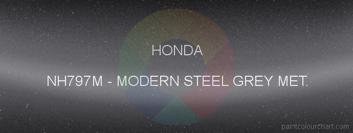 Honda paint NH797M Modern Steel Grey Met.