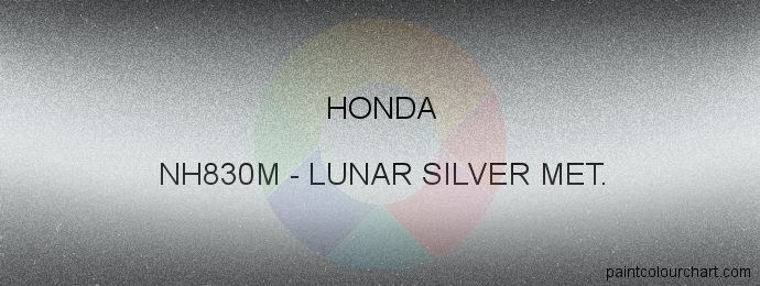 Honda paint NH830M Lunar Silver Met.