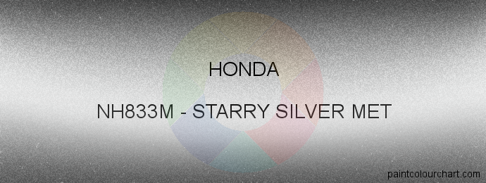 Honda paint NH833M Starry Silver Met