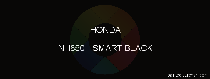 Honda paint NH850 Smart Black