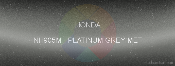 Honda paint NH905M Platinum Grey Met.