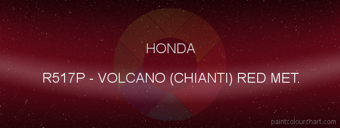 Honda paint R517P Volcano (chianti) Red Met.