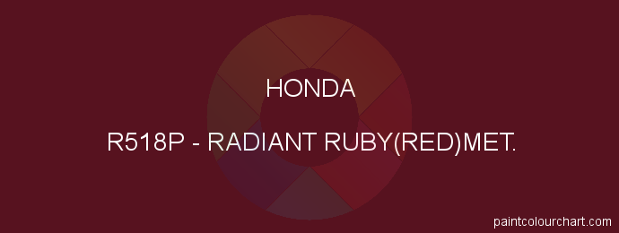 Honda paint R518P Radiant Ruby(red)met.