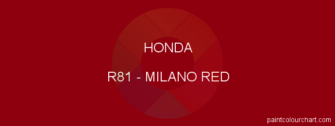 Honda paint R81 Milano Red