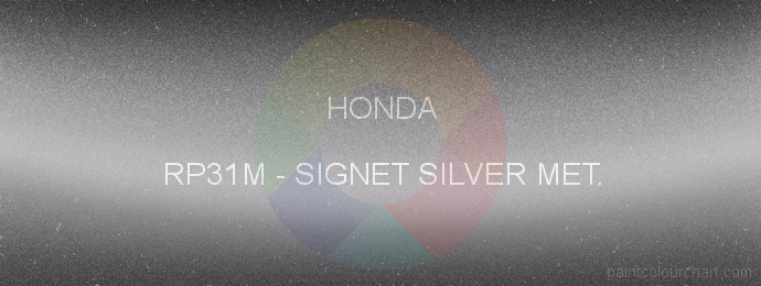 Honda paint RP31M Signet Silver Met.