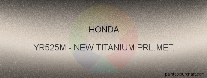 Honda paint YR525M New Titanium Prl.met.