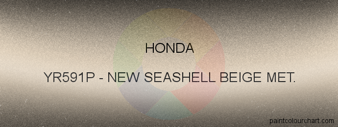 Honda paint YR591P New Seashell Beige Met.
