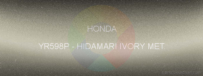 Honda paint YR598P Hidamari Ivory Met.