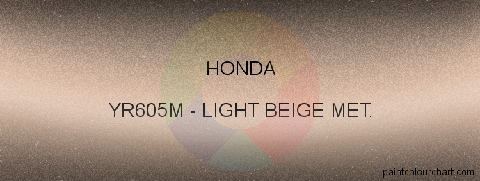 Honda paint YR605M Light Beige Met.
