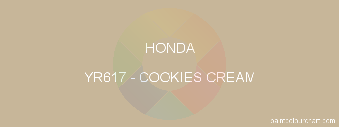 Honda paint YR617 Cookies Cream