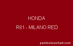 Peinture Honda R81 Milano Red