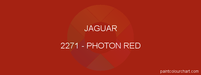 Jaguar paint 2271 Photon Red