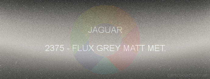 Jaguar paint 2375 Flux Grey Matt Met.