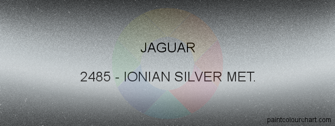 Jaguar paint 2485 Ionian Silver Met.