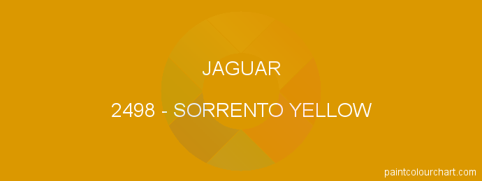 Jaguar paint 2498 Sorrento Yellow