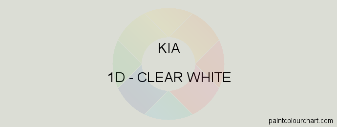 Kia paint 1D Clear White