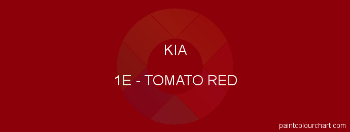 Kia paint 1E Tomato Red