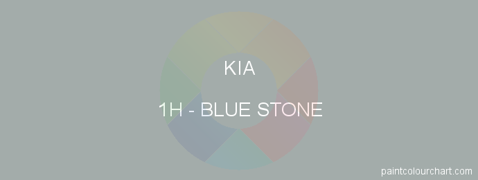 Kia paint 1H Blue Stone