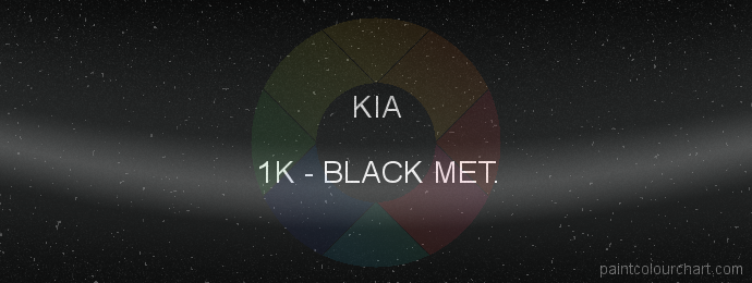 Kia paint 1K Black Met.